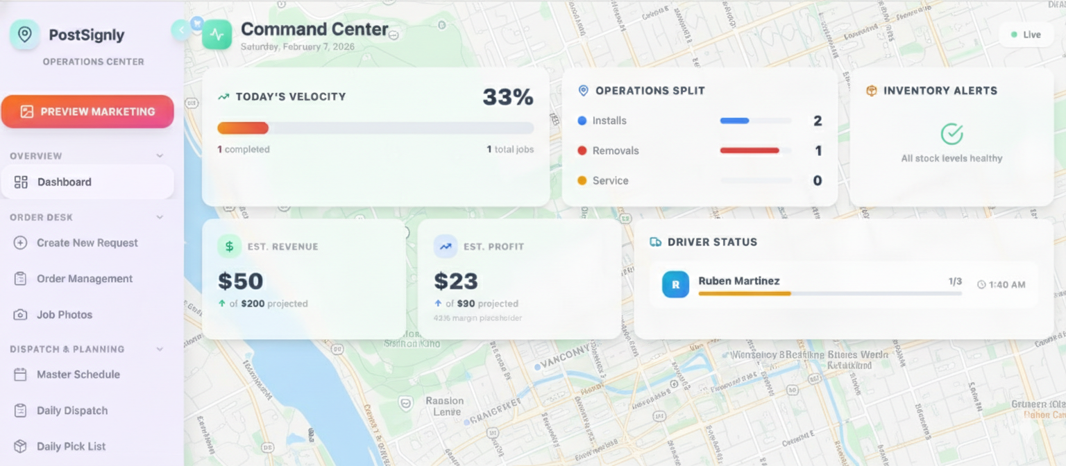 PostSignly Command Center Dashboard